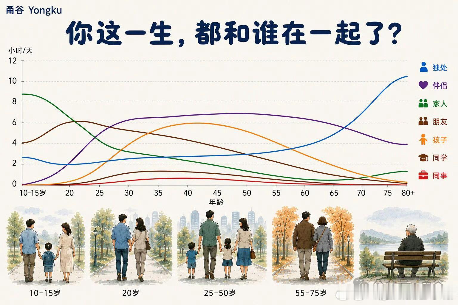 释然了