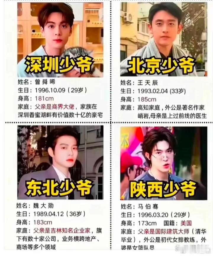 娱乐圈少爷们，你都认识哪位？​​​
