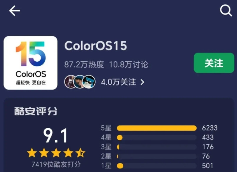 目前最新系统评分，OPPO第一名，华为垫底！OPPOColorOS15：