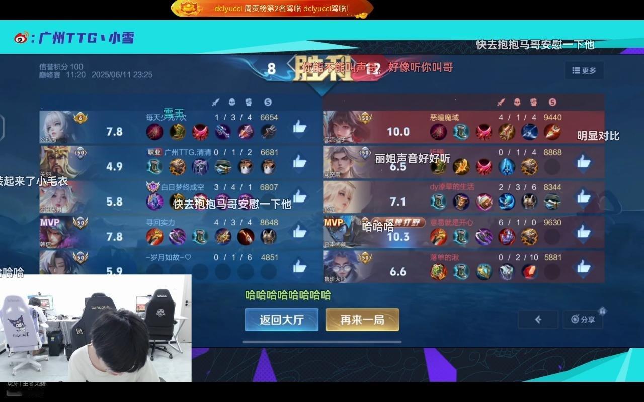 巅峰撞车记录图1清清小雪图2小雪清清暖阳图3轩染梦岚图4昭珏