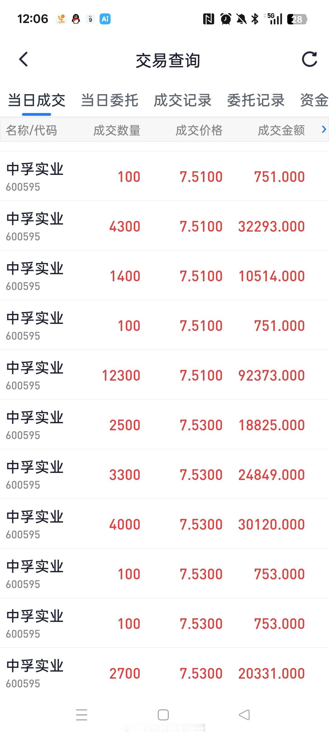 谢谢崩溃的大聪明们！