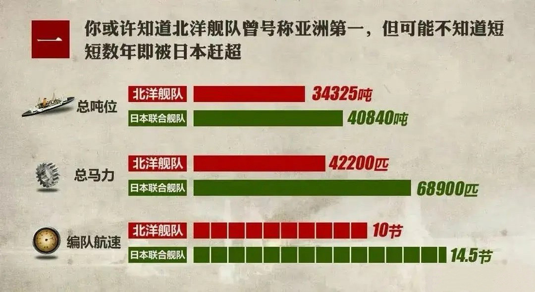 中国已经不是甲午战争后的中国，现在讨厌就削你～