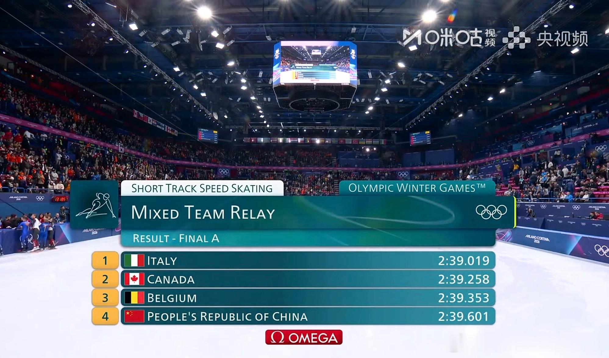 中国短道混接无缘奖牌中国短道队混接第四中国短道速滑混合接力太可惜了吧……大好局面