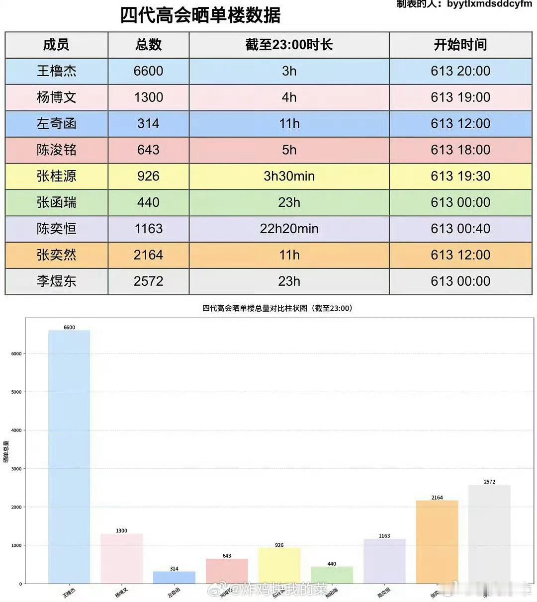 这是认真的吗