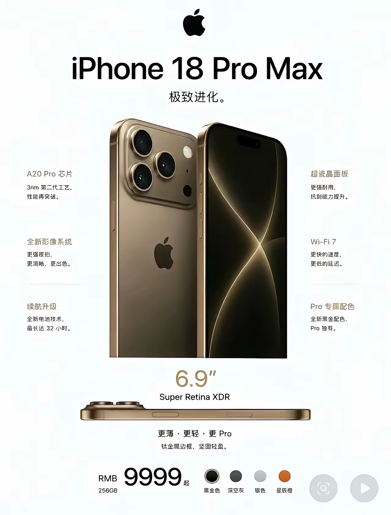 如果苹果18长成这样了，你会买吗？