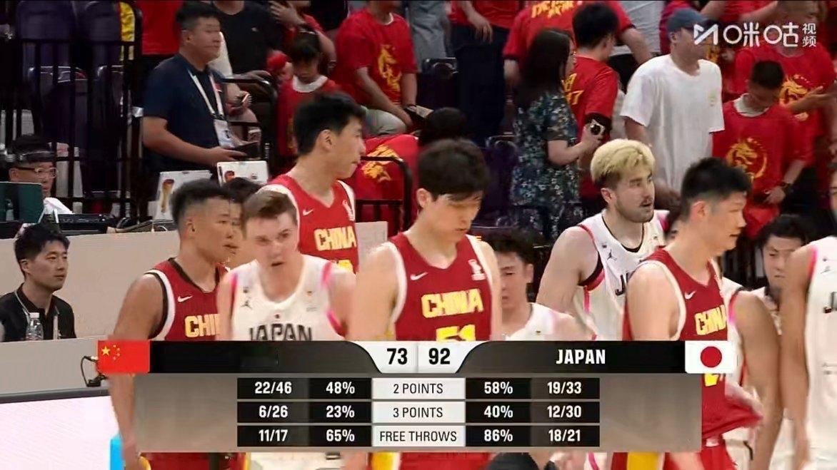 若我是男篮主帅———全选个人进攻能力强的！没有个人能力，你打个屁的团队篮球，谁