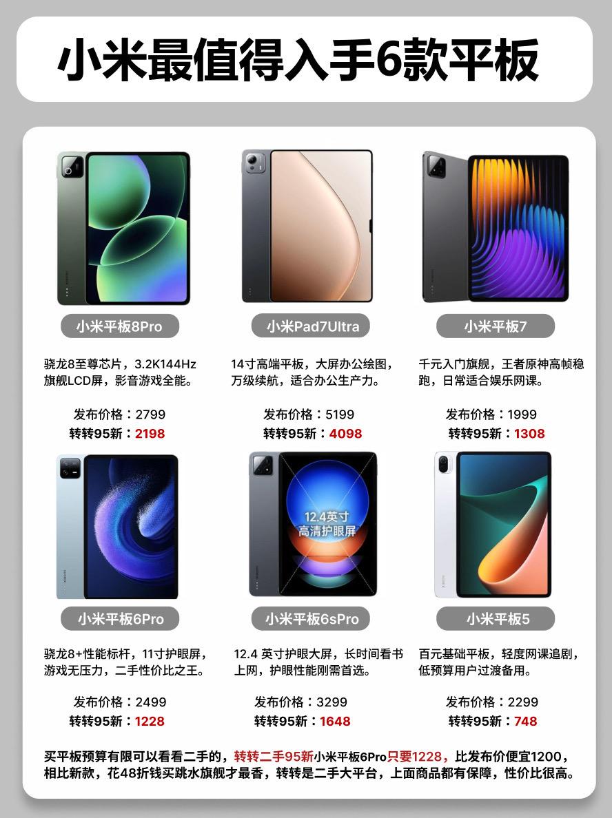小米最值得入手的6款平板。 平板平板推荐小米pad7ultra