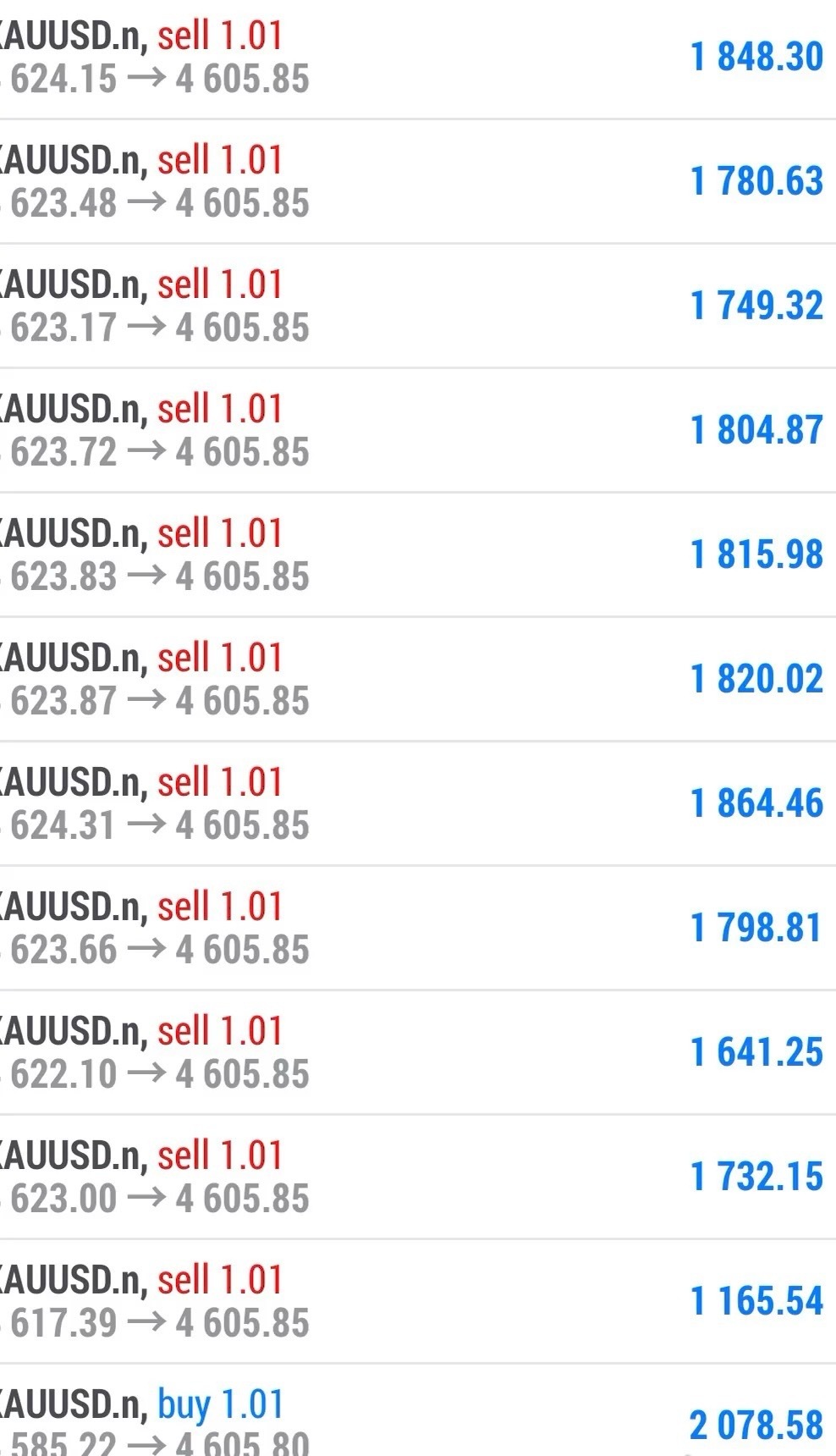 黄金当下市场目光聚焦黄金，但真正的关键，从来不止于价格涨跌本身。眼下的黄金行