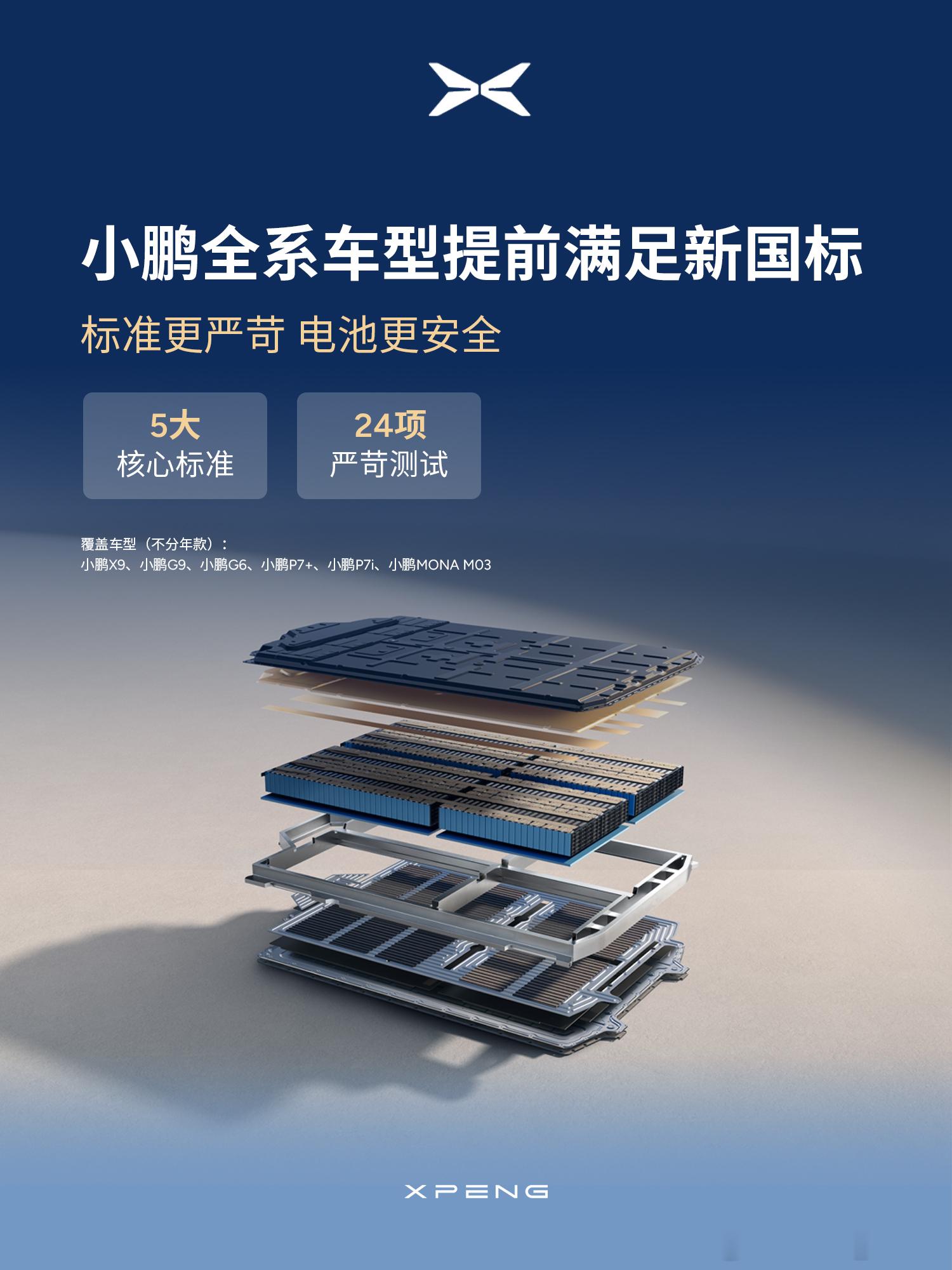 小鹏全系车型提前满足电池新国标《电动汽车用动力蓄电池安全要求》（GB38031—