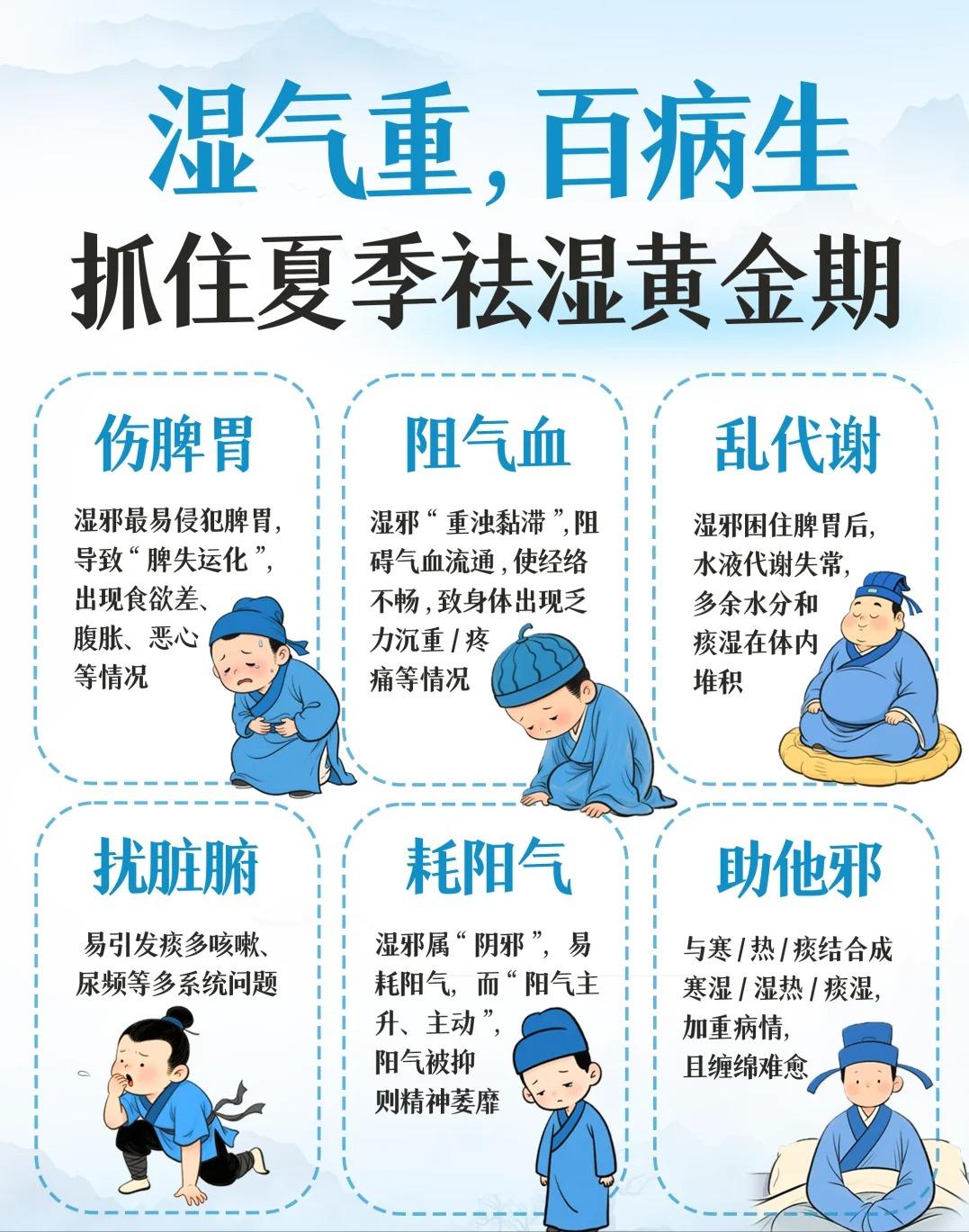 湿气重=养毒！这些信号千万别忽！！
