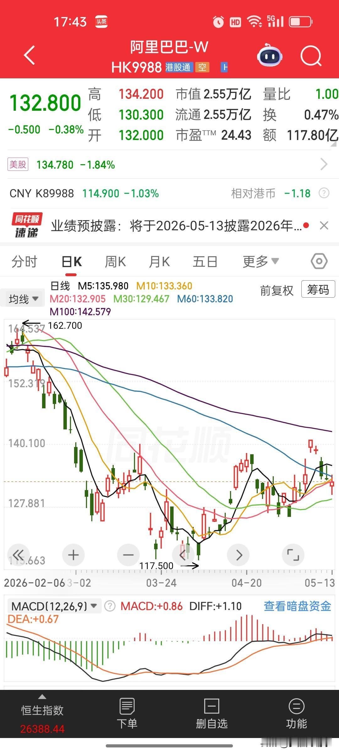 阿里巴巴2026年季度财报点评：云AI高增长托底，利润修复与结构分化并存结
