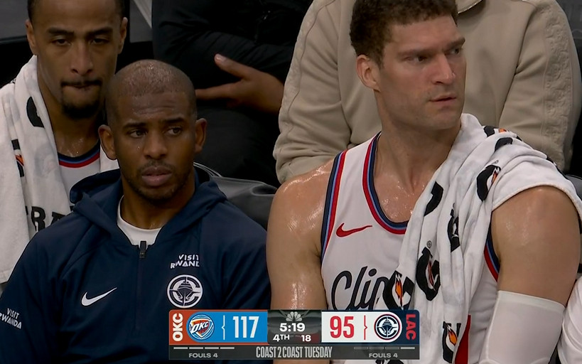 快船背靠背败给雷霆，亚历山大30+12，雷霆开季8连胜。​​​