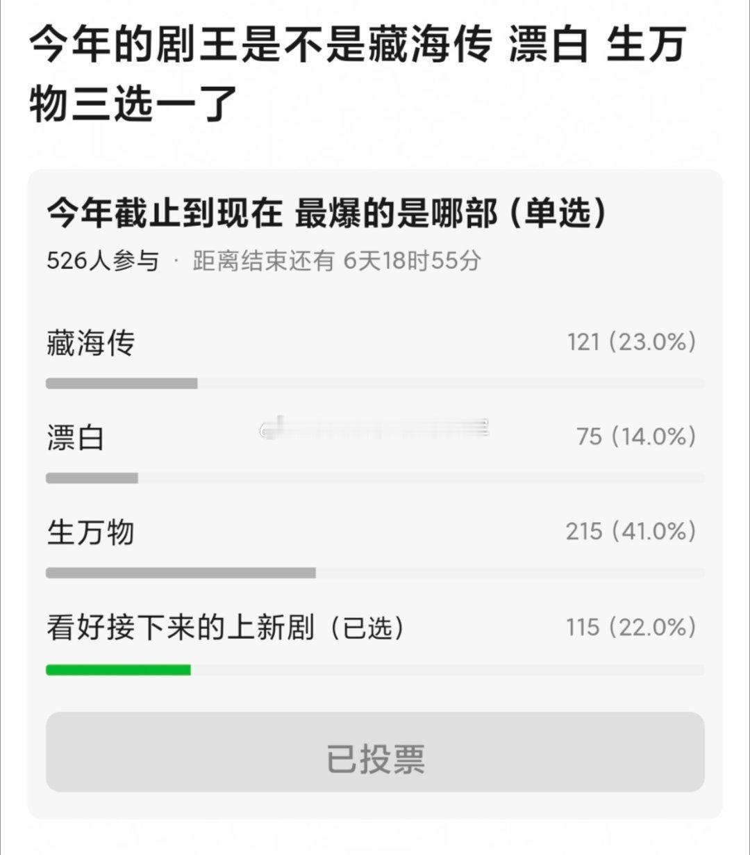 李涛，今年的剧👑已经有眉目了吧[666]《藏海传》《生万物》央8上星➕主流口碑