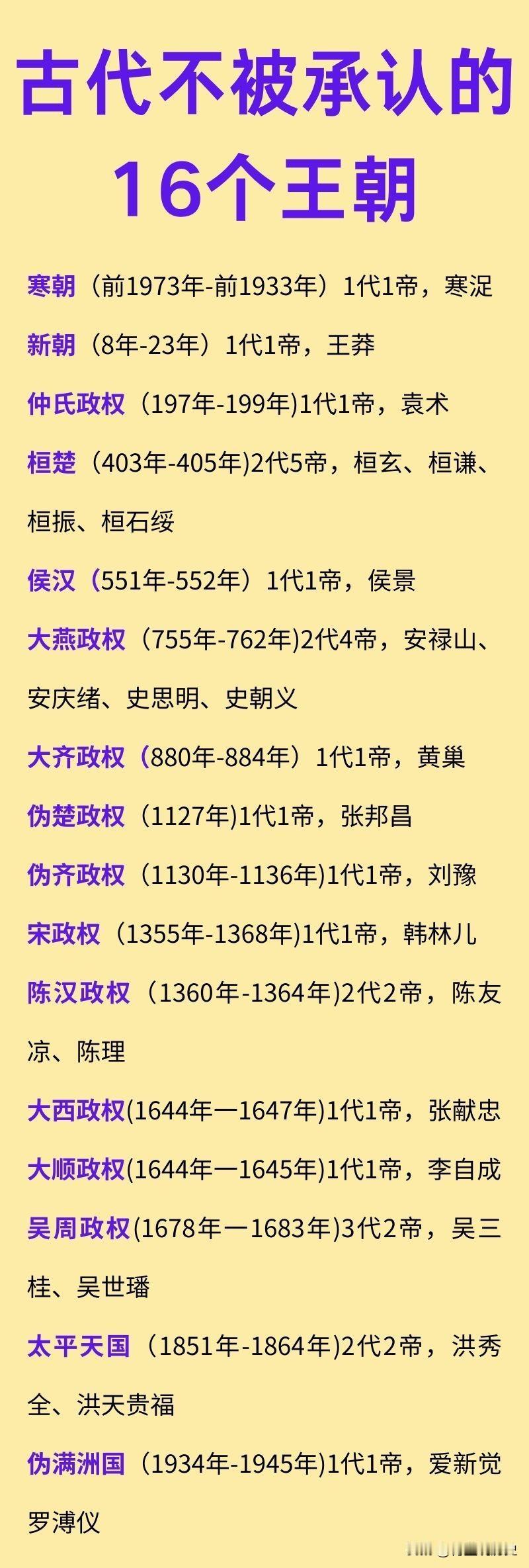 不被历史承认的16个王朝一览！其中王莽的新朝，到底算不算独立王朝？一直存在着