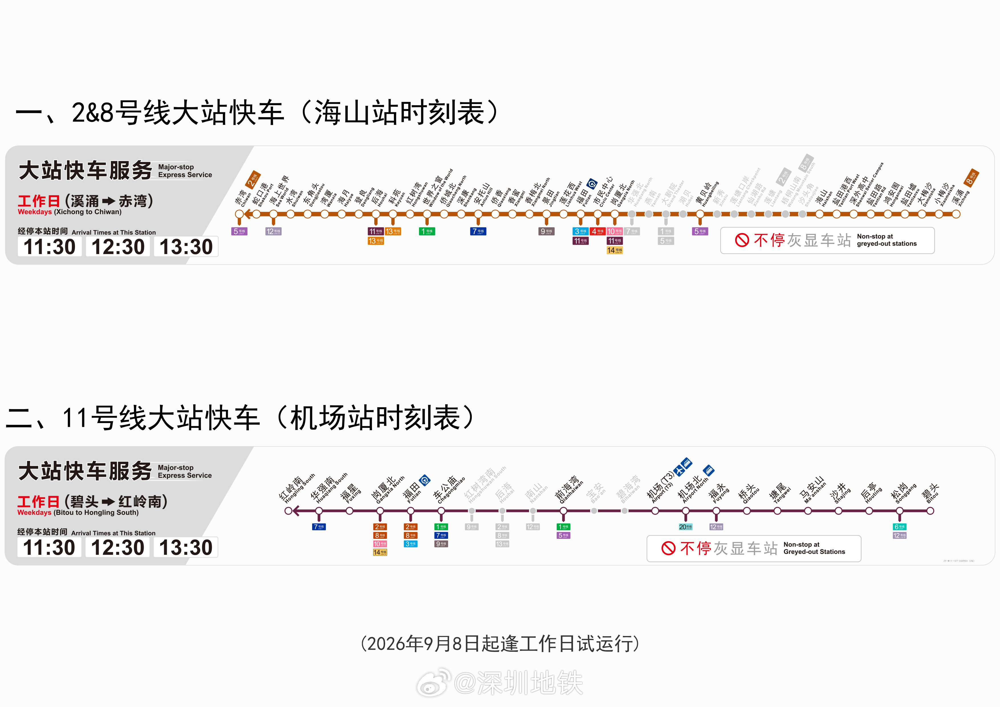 【运营公告】2026年9月8日起，深圳地铁2&8号线、11号线试行新版工作日运行图，具体如下：一、2