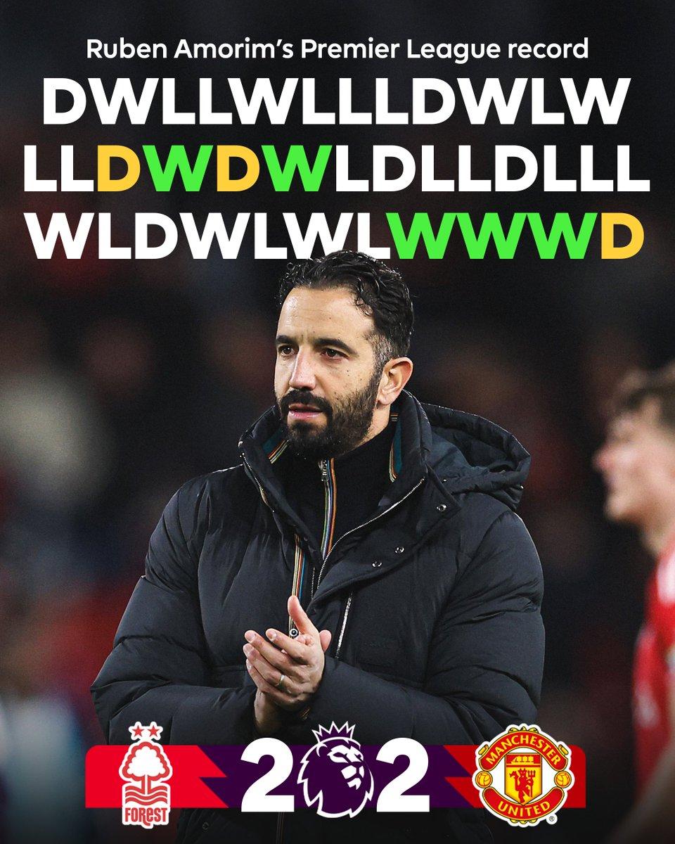 【我们不会输】在下半场五分钟内连丢两球的情况下，曼联凭借迪亚洛的世界波扳平比分，