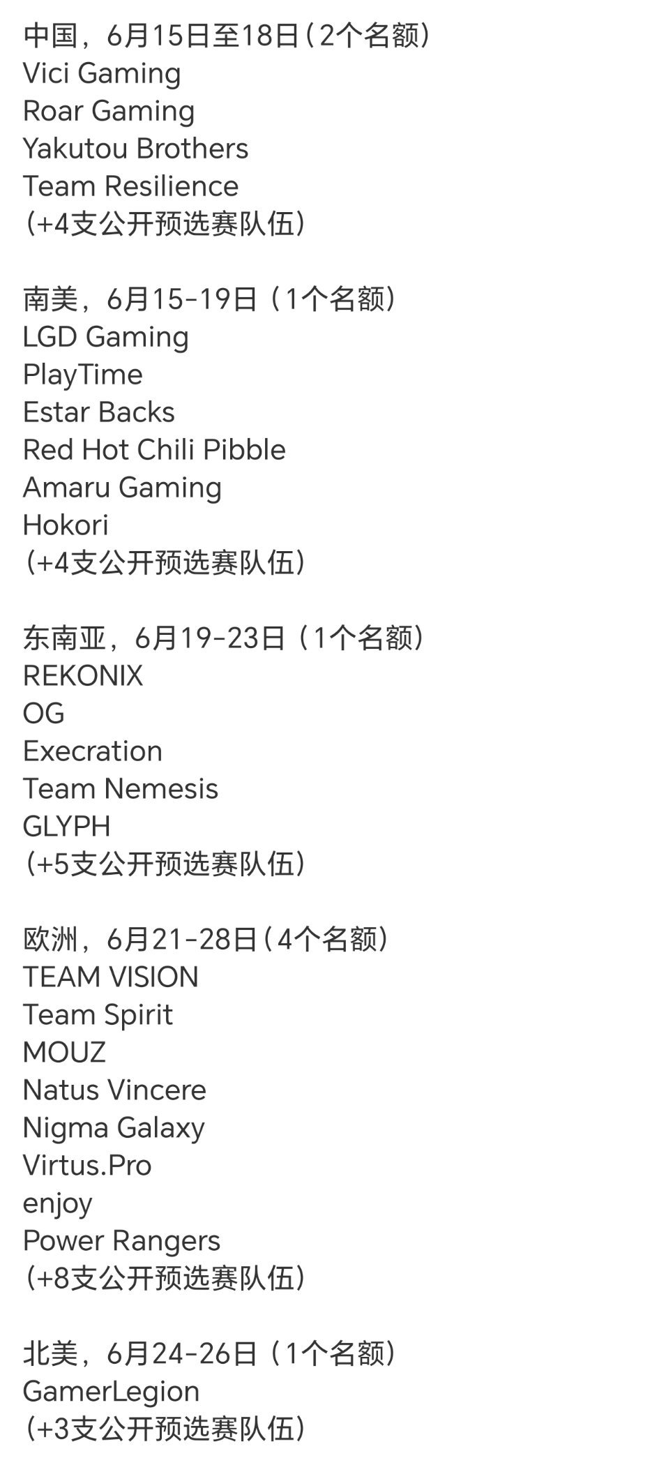 LGD（原Heroic）要是能从南美荣耀杀出重围，那相当于今年ti15会有4只