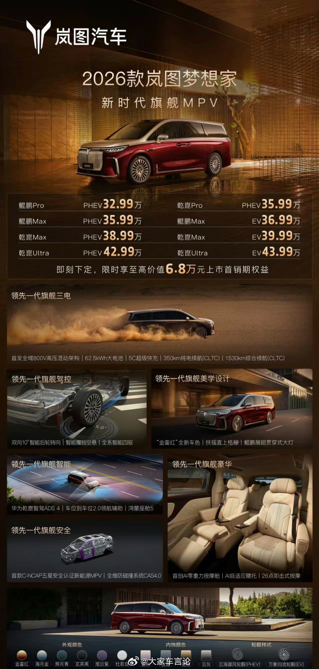 新款岚图梦想家上市32.99w起，根据智能辅助驾驶区分为鲲鹏版（高速NOA和