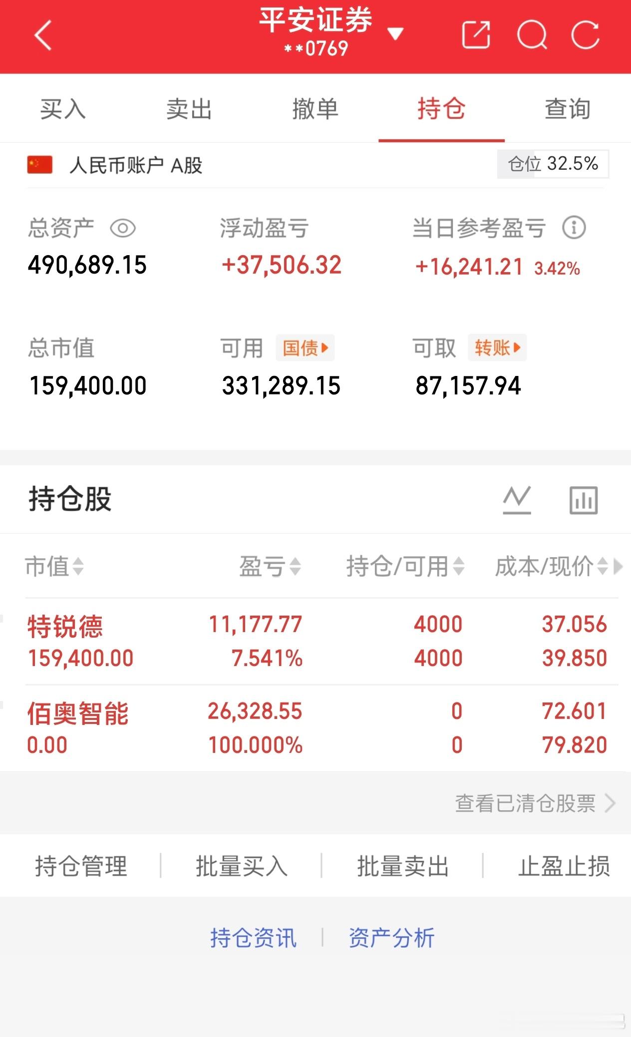 5月19日A股收评今日大盘低开后震荡回升，尾盘发力走强，沪指稳步收红，创业板小幅