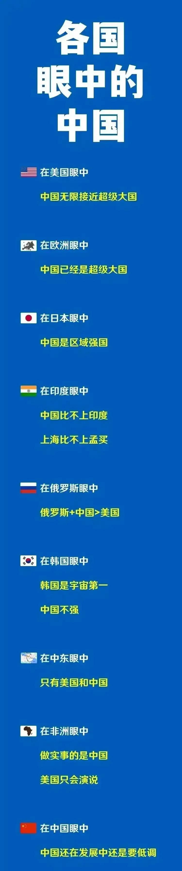 为什么在韩国的眼里中国不强？奇了怪了，在世界上很多国家的眼里，中国已经是前二