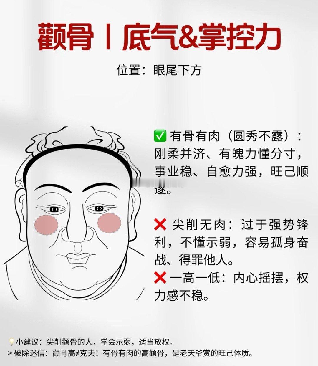分享一个玄学真相。很多人误解《冰鉴》骨相是玄学，其实九贵骨看的是天生性格、处事短
