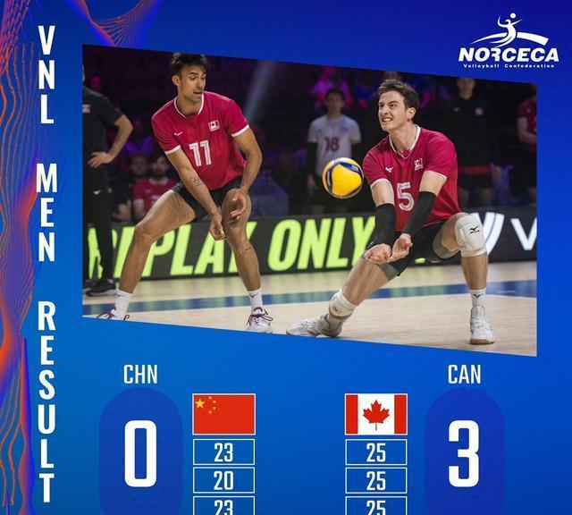 中国男排五连败：发接发显现原形，海宁跌落神坛我们在对以老将为主的
