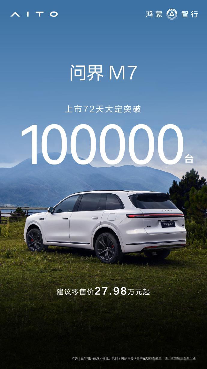 26款问界M7订单过10万，交付过4万，上个月问界品牌交付50000+台，问界M