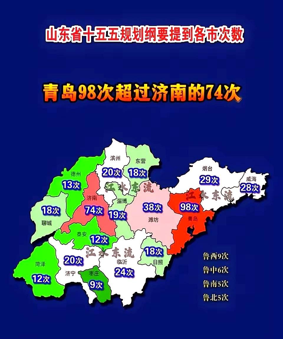 烟台这次“退二线”一出来，山东这边会不会换个人上来，真挺让人好奇的。烟台前面已