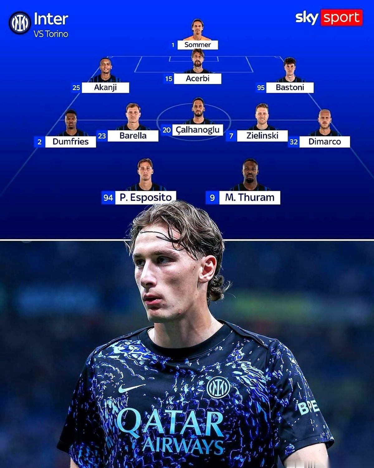 名单刚刚刷出来。为了拿下冠军点的这场球，国米直接把一个刚从伤病名单里出来的人，