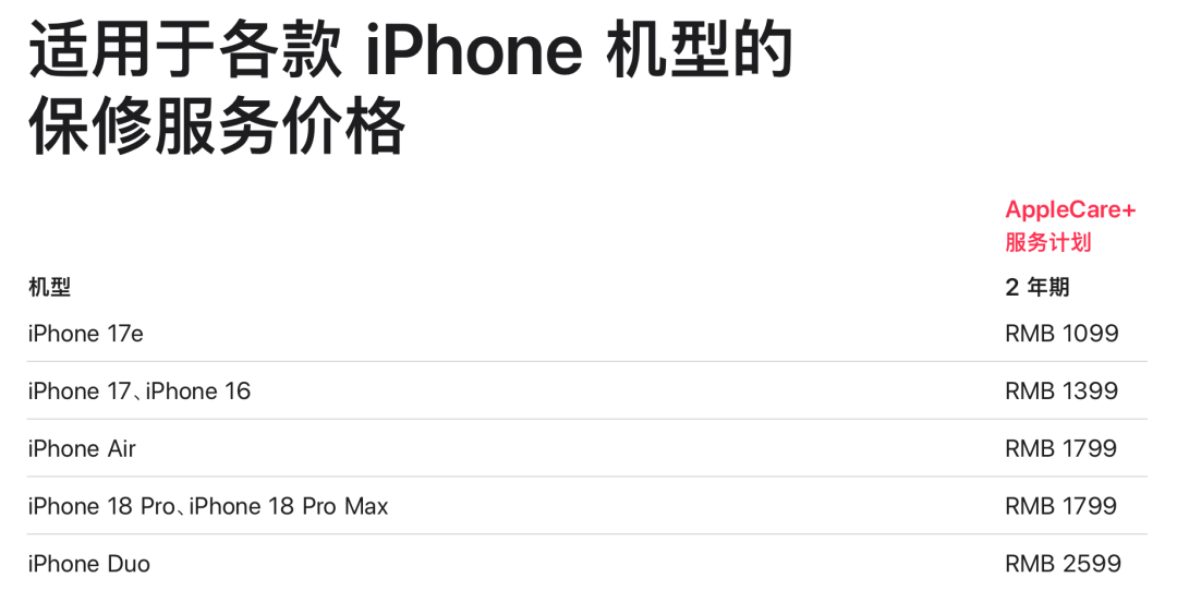 iPhone Duo维修价格出炉, 换内屏7998元