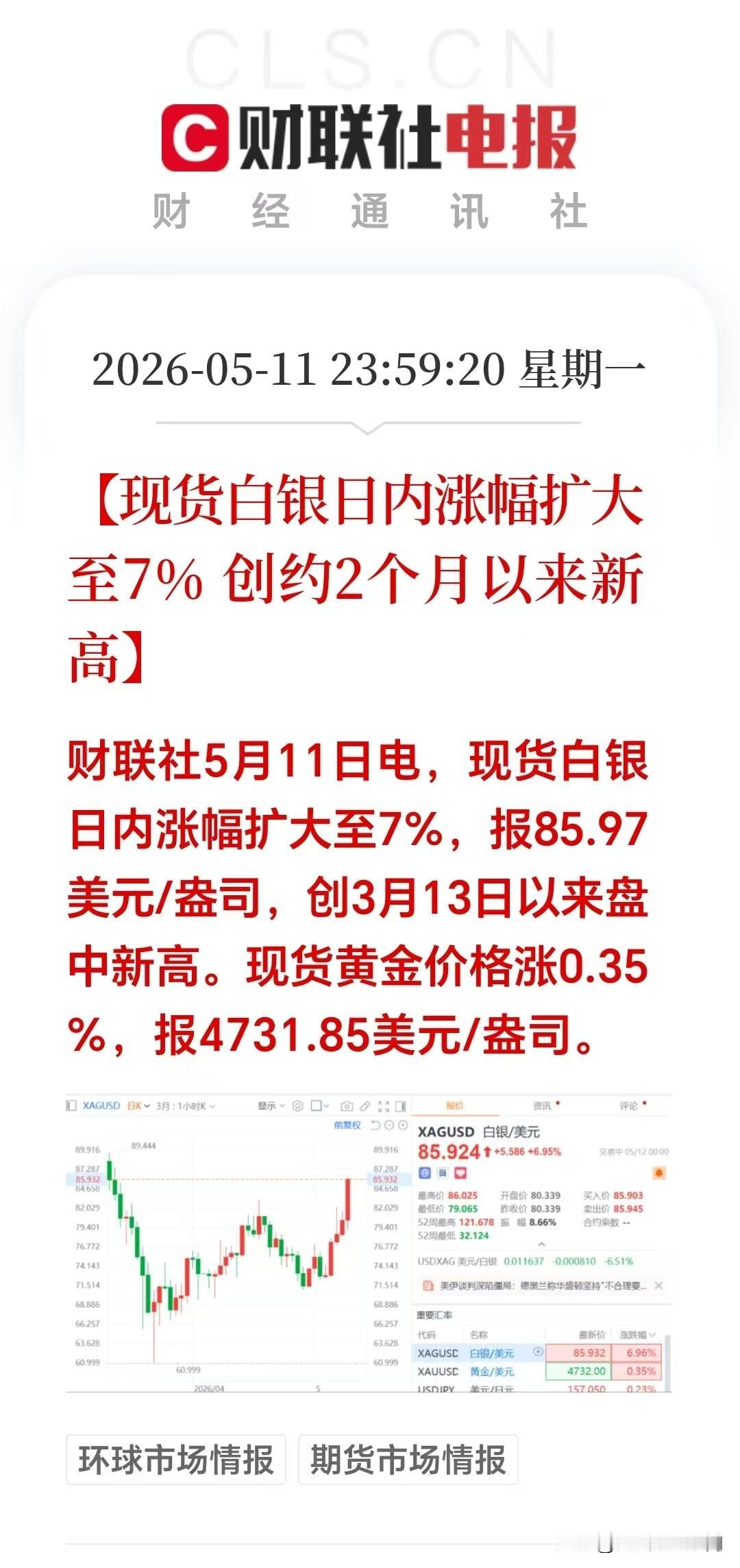 今天A股走势明显不对劲。资金态度都摆明面了，就是不拉散户手里持有的股票。尤