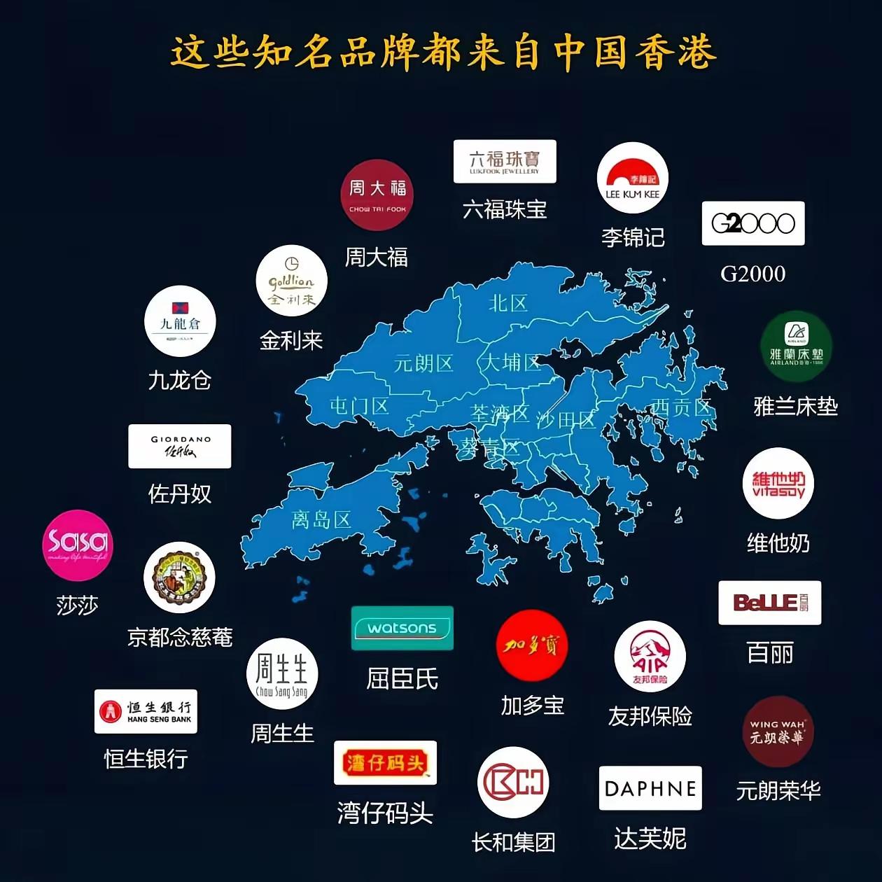 很多人都说香港衰落了，给大家看看香港的国际品牌，一个仅有700多万人口的城市，就