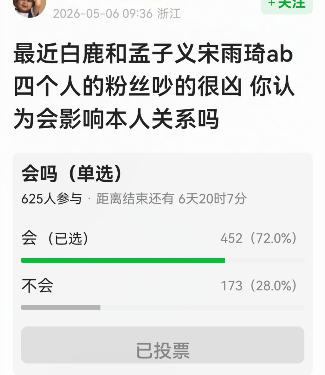 主要看本人和团队有没有下场吧。。。