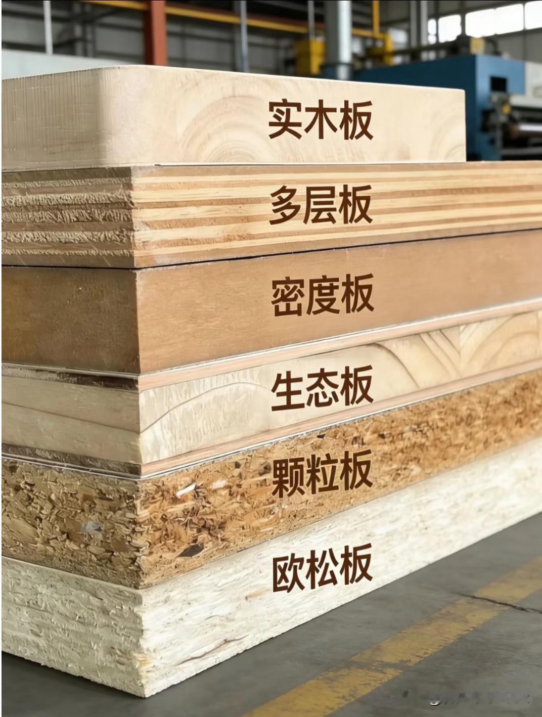 一张图教你区分全屋定制板材🌳 实木板：看起来就像是一整块的木头，质感非常好，