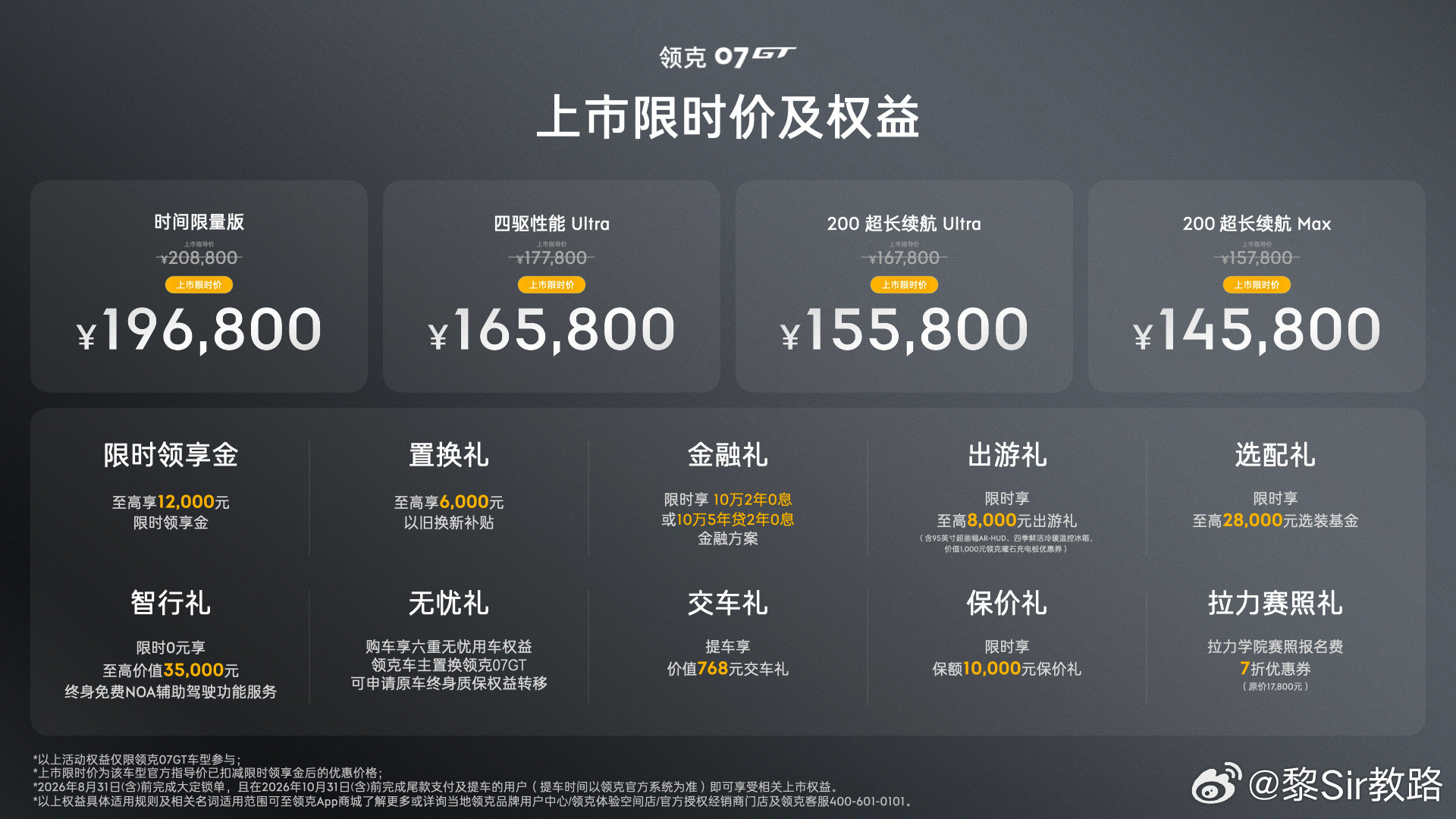 先讲暴论！人生第一辆车就可以买GT了！因为只售14.58万元-19.6...
