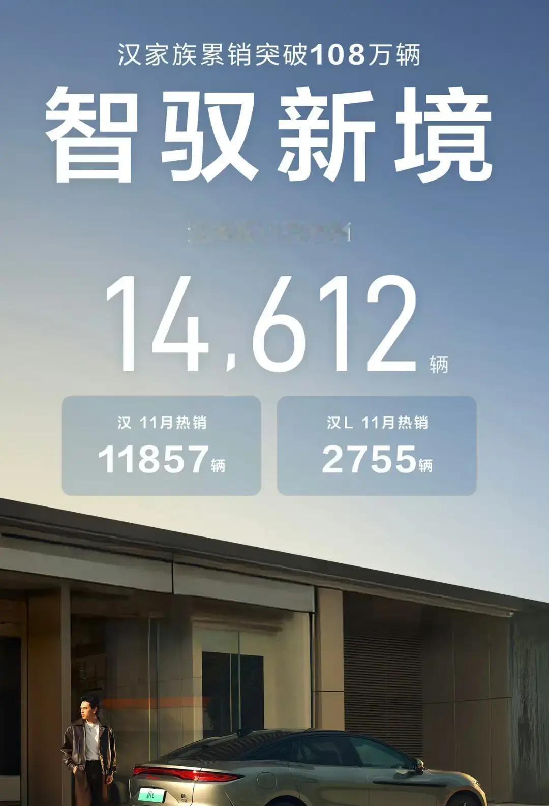 比亚迪今年最失败的车型当之无愧的就是汉L和唐L了吧[赞][赞][赞]说起这俩车