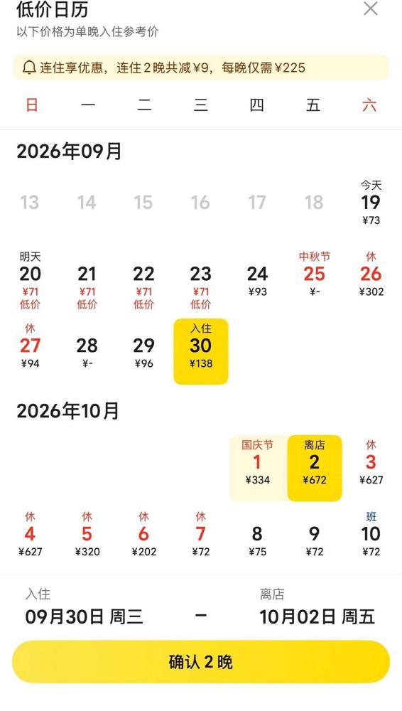 洛阳你真的疯了，十一酒店怎么那么离谱，我要改计划了[哭哭]这也太夸张了。我一