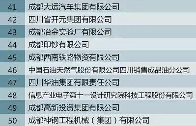 华为成都研究所_成都华为收入(2)