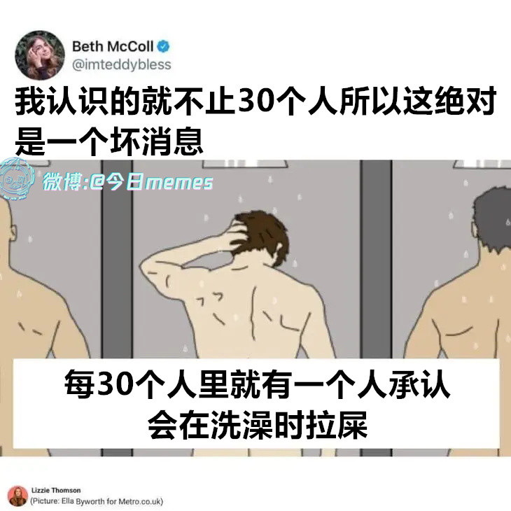 你是了解我的（imteddybless）今日meme今日memes