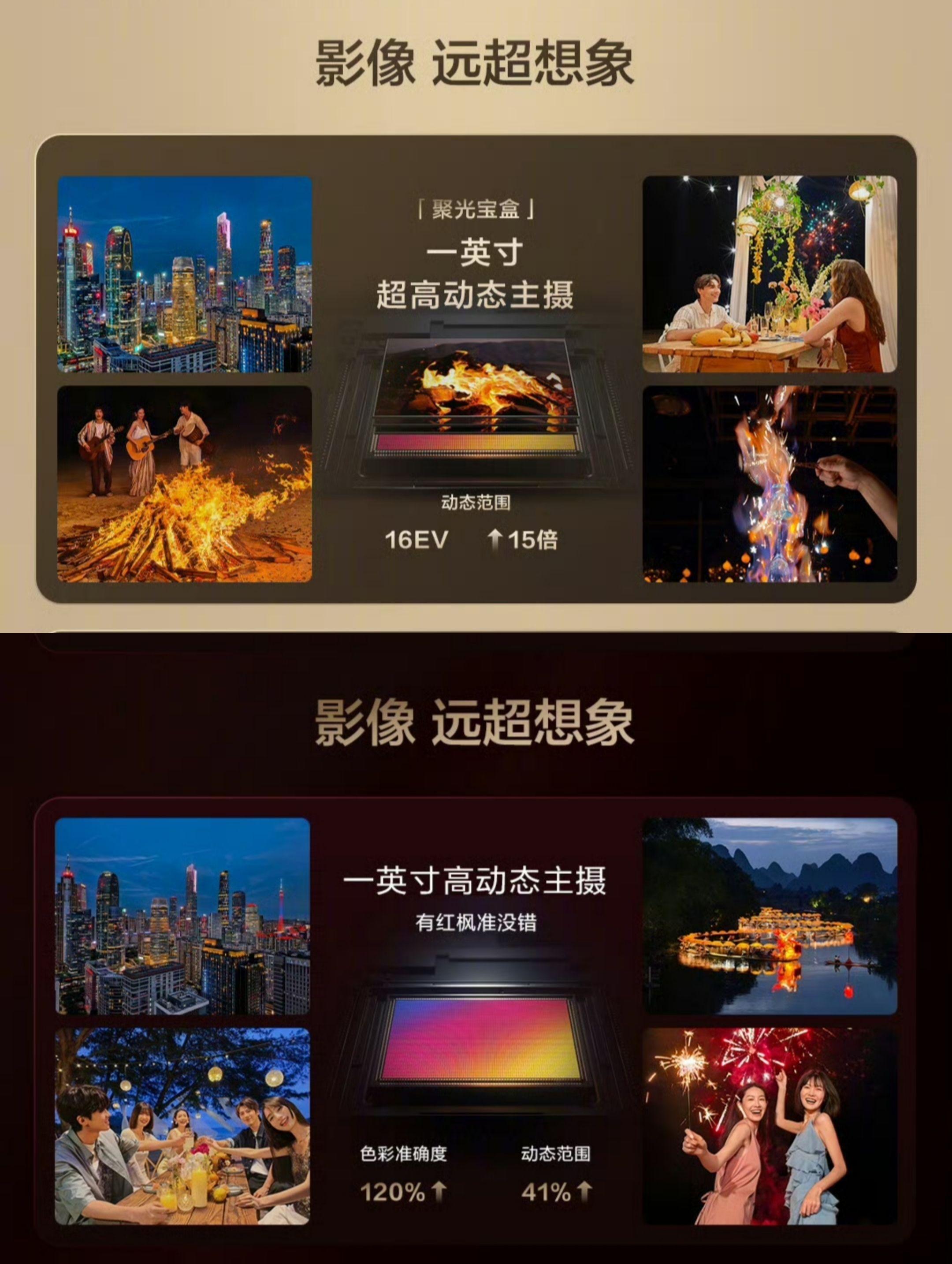 Pura80Pro：一英寸主摄Pura80Pro+：一英寸高动态主摄Pu