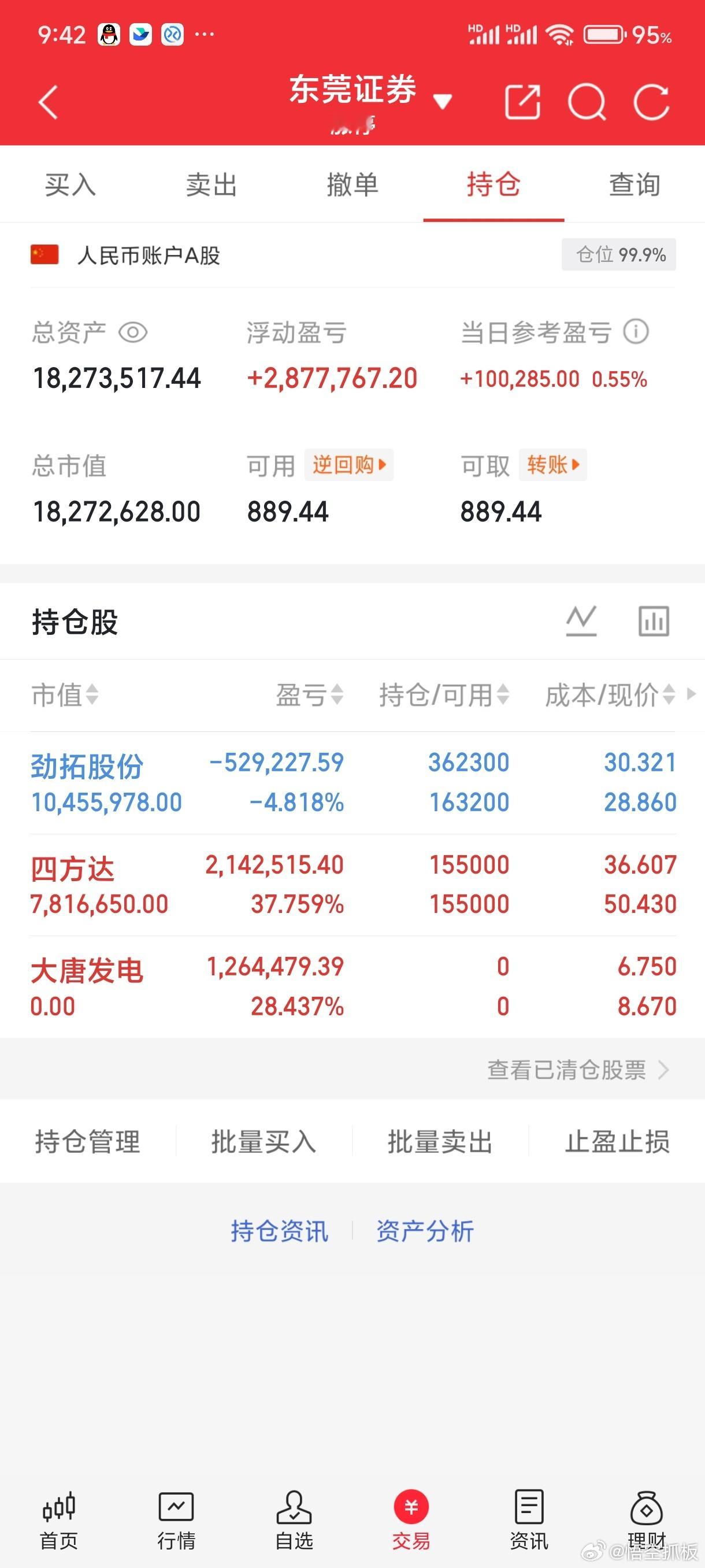 兄弟们，大唐发电我下车了，加了劲拓科技，明白的回复178