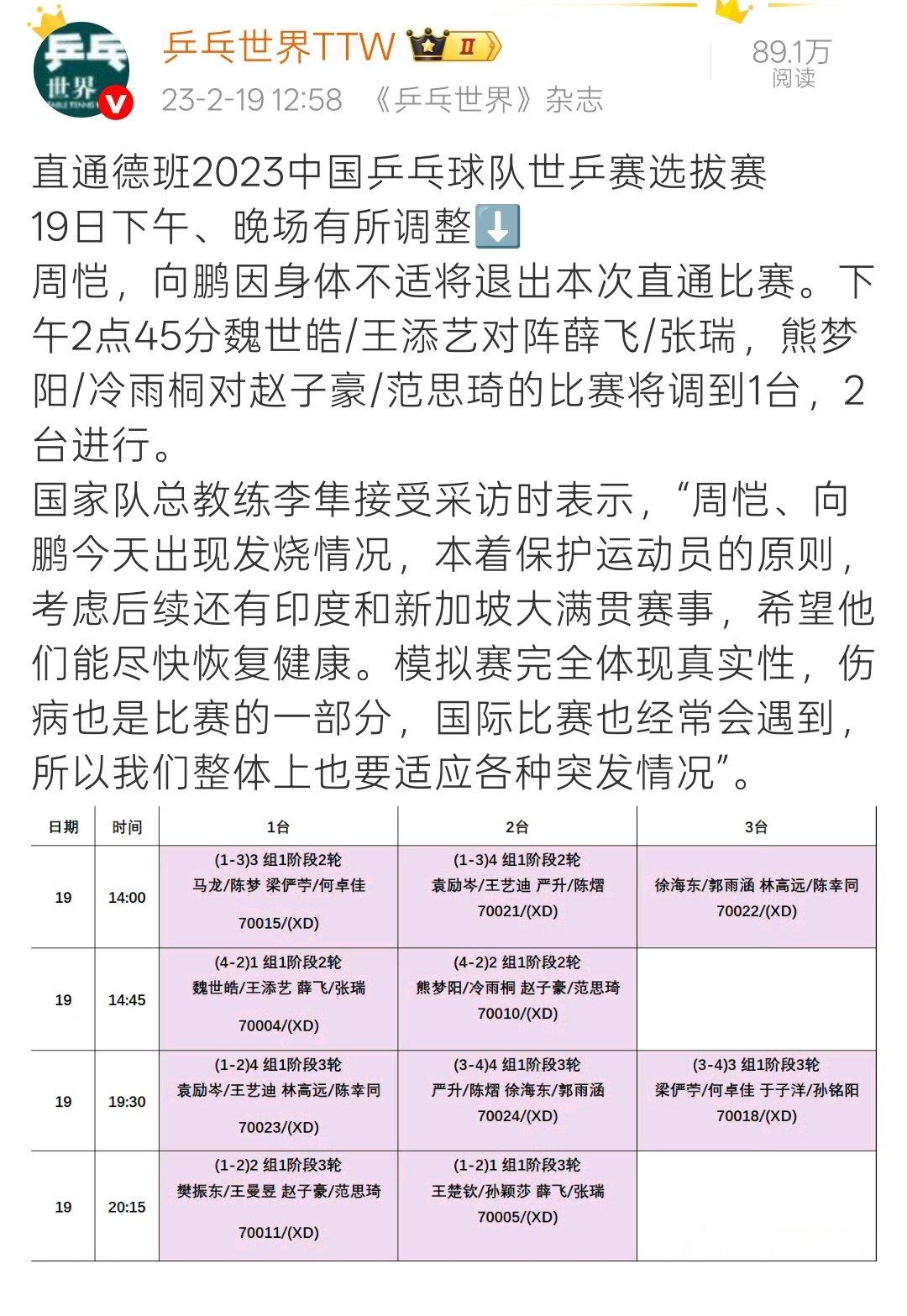 “因发烧退赛”的样本都有，怎么到了孙颖莎这儿，这退赛不给批，这比赛必须打，这输了还要开发布会安抚舆论