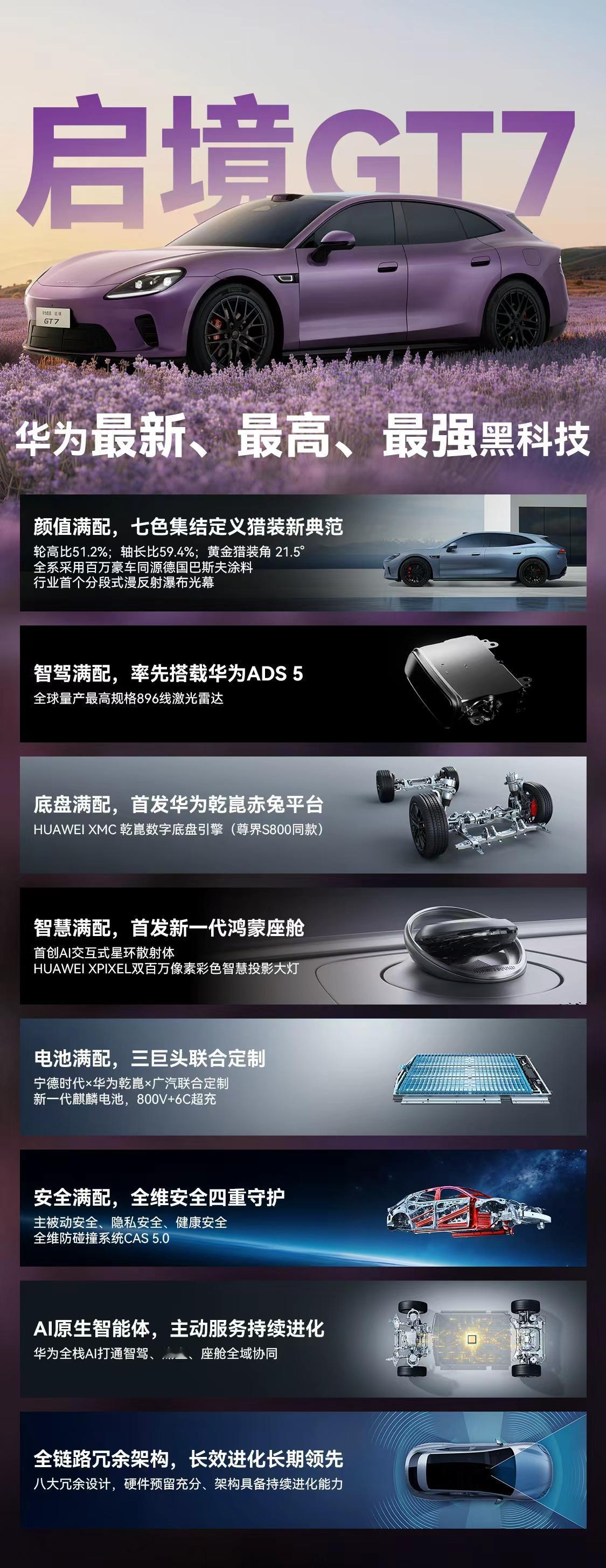 启境GT7车展首秀，世界500强强强联合，门当户对北京车展，启境GT7迎来全球