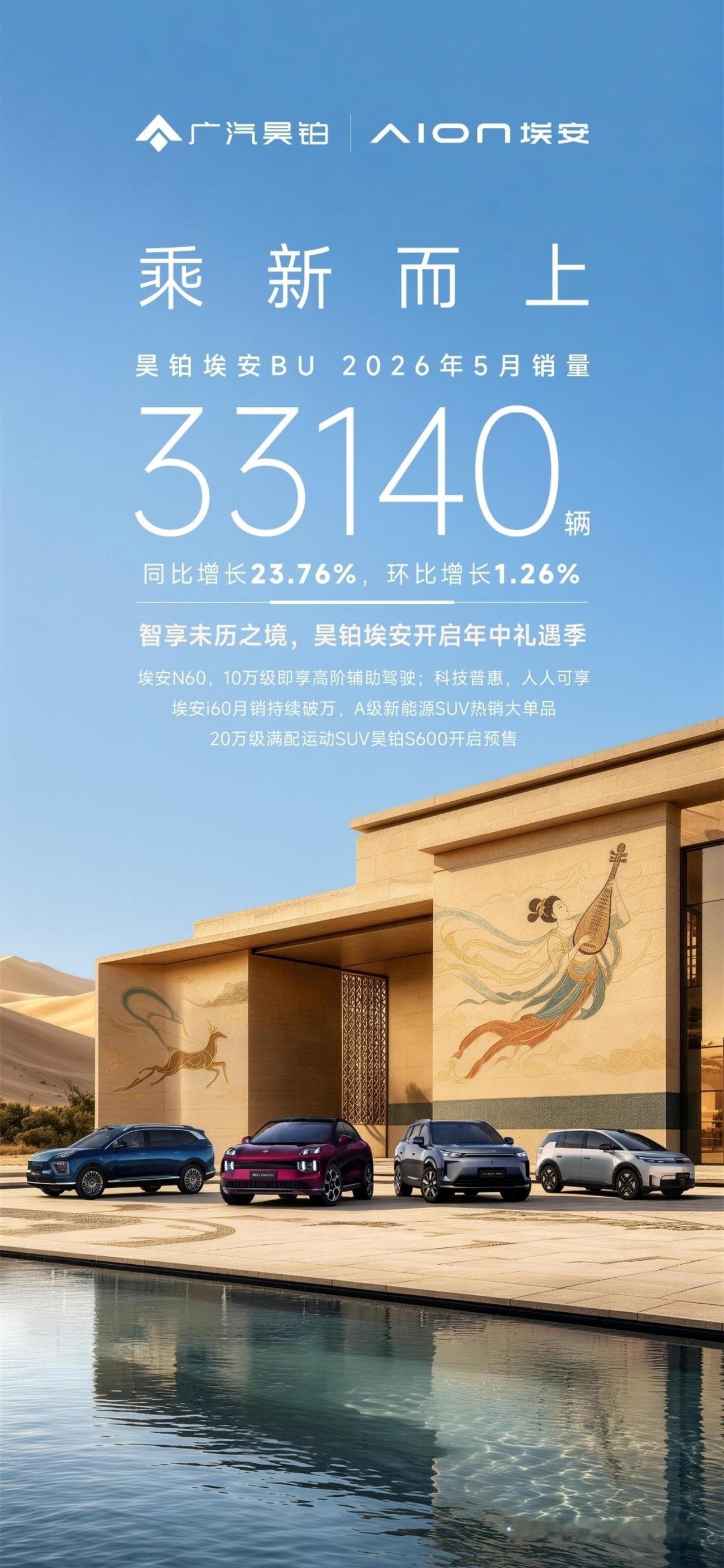 自从昊铂埃安BU组织体系重构，昊铂埃安BU成立后，而正是由于昊铂埃安双品牌的互补
