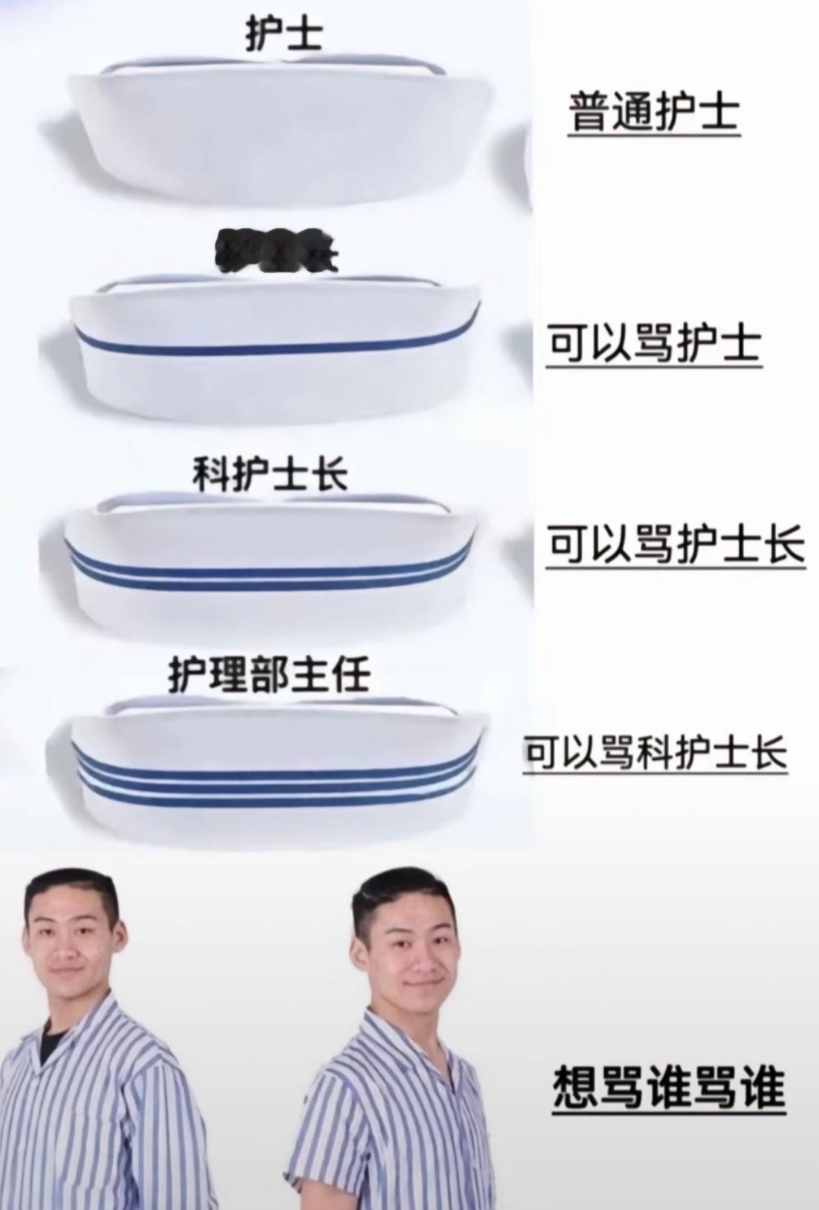 护士地位这么低了吗