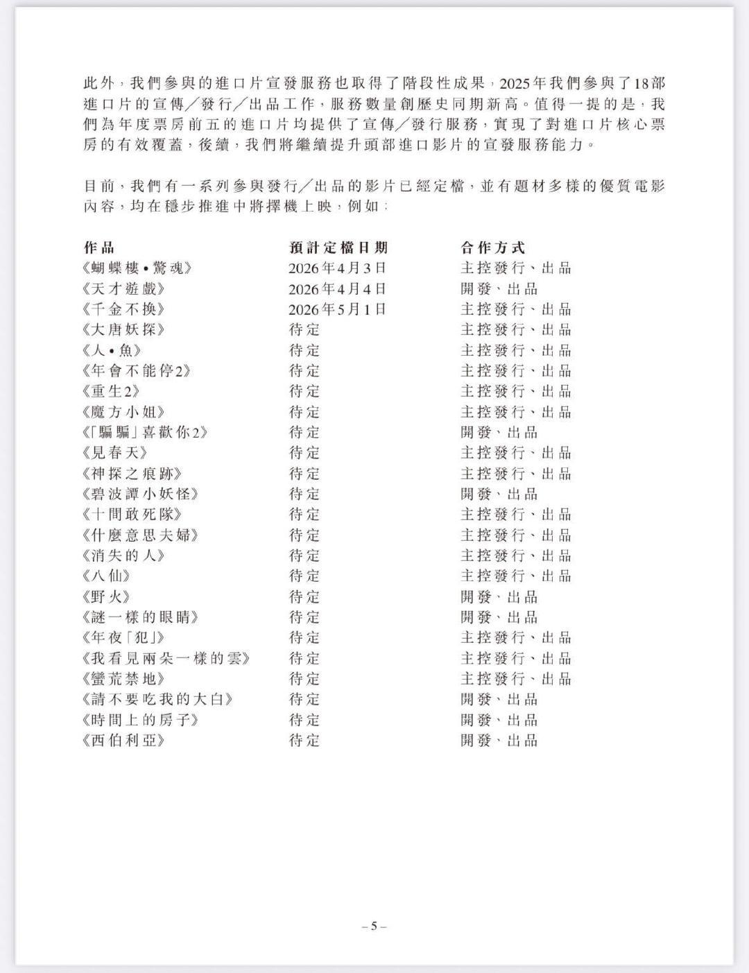 猫眼财报显示，电影《人·鱼》择机上映，猫眼主控发行、出品。王一博与程耳在探索新