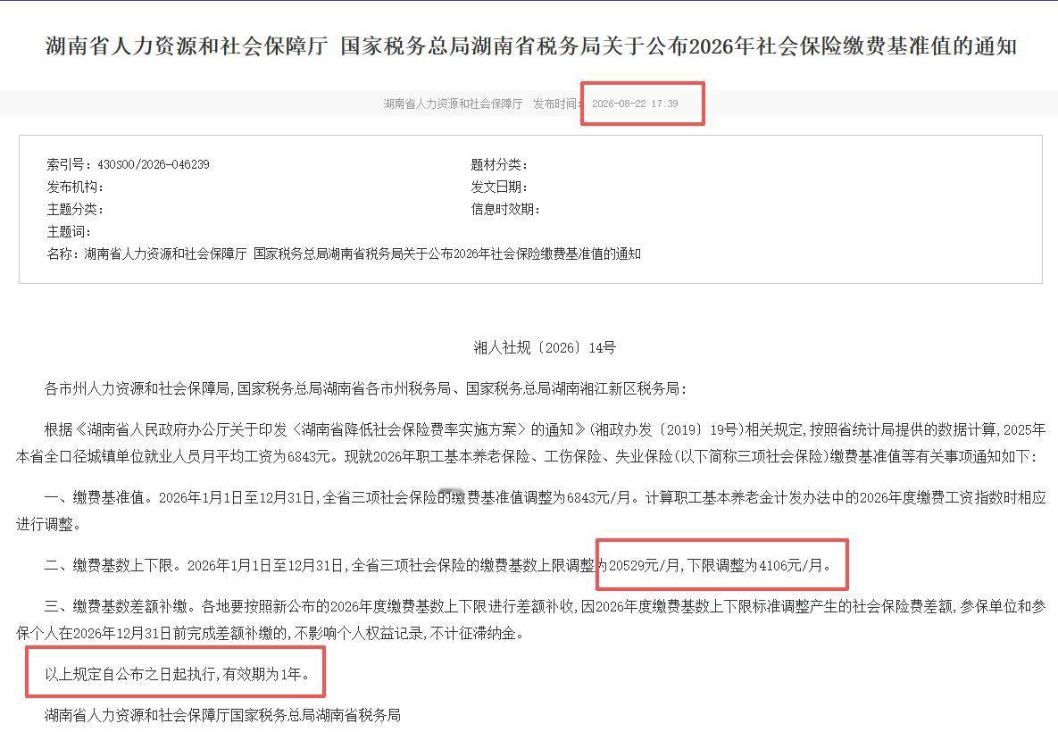 很是意外！8月22日，湖南公布了2026年社保缴费新的基准值，没错，涨了，那咱