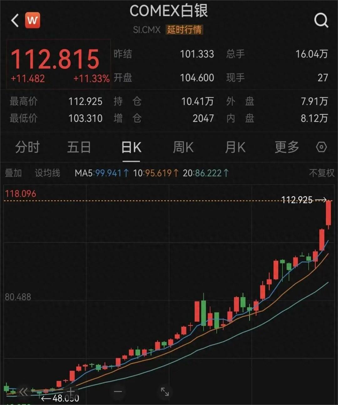 昨晚，和一个刚从上海某机构风控岗离职的朋友吃饭，他几杯酒下肚，拉着我说：“千万别