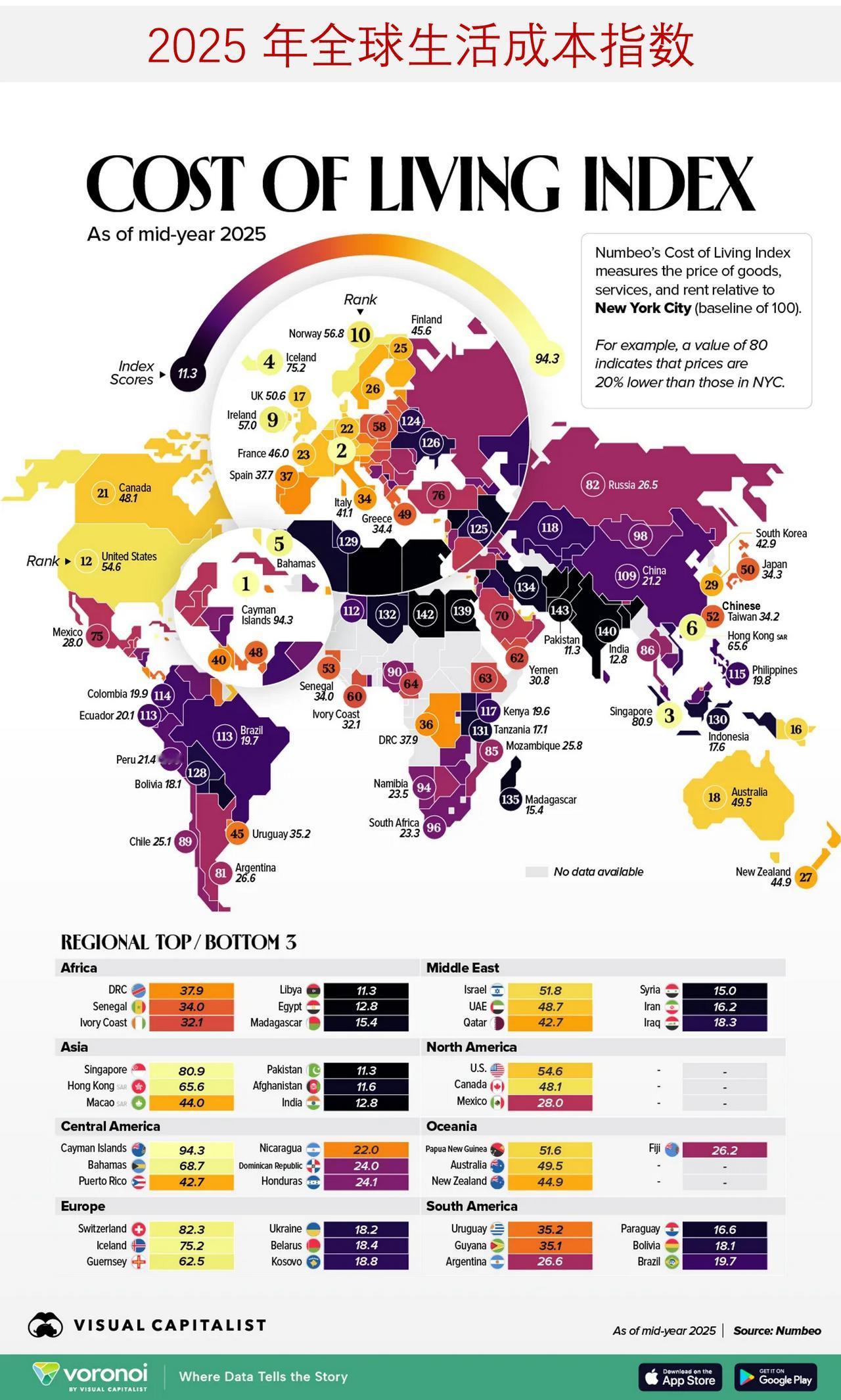 世界各地的生活成本有何差异？来看2025年全球生活成本指数地图为了弄清楚