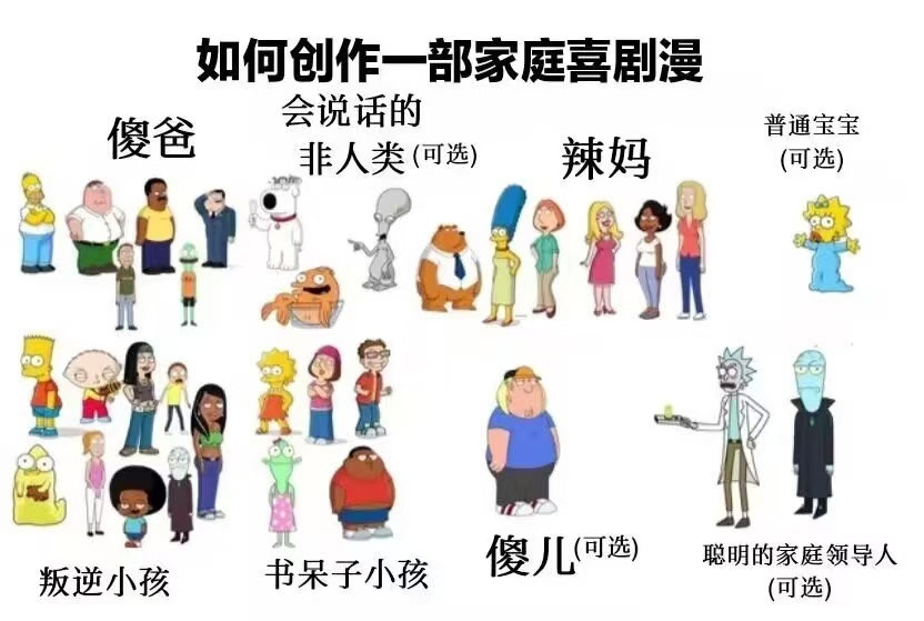 公式家庭​​​